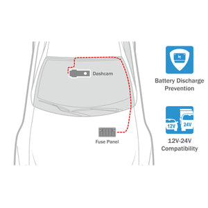 BlackVue Direct-Wire Harness | CH-3P1
