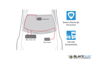 BlackVue DR770X-BOX-PRO Dash Cam for Front, Interior & Rear