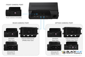 BlackVue DR770X-BOX-TRUCK-PRO Dash Cam for Front, Interior & Exterior Rear