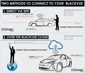 WiFi Direct Connection or Cloud Connection Diagram | DR900X-2CH-IR-PLUS | BlackVue North America